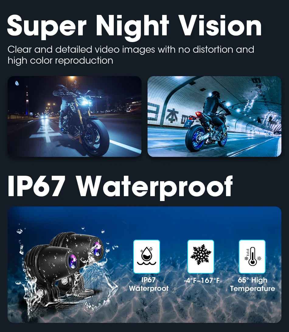 Motorcycle DVR 4K+1080P Dash cam 6.25" - Gibgas