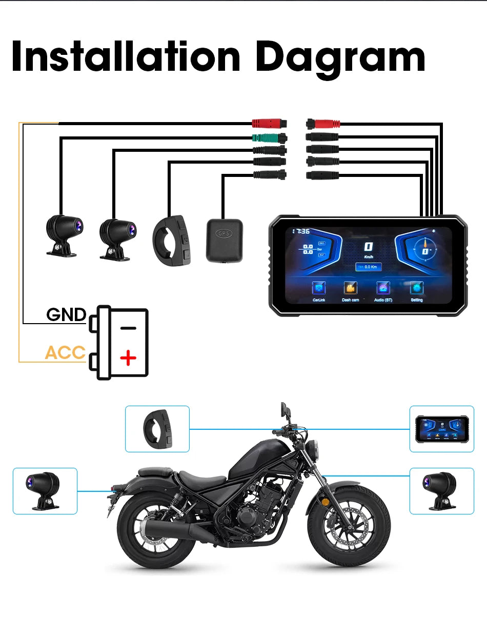 Motorcycle DVR 4K+1080P Dash cam 6.25" - Gibgas