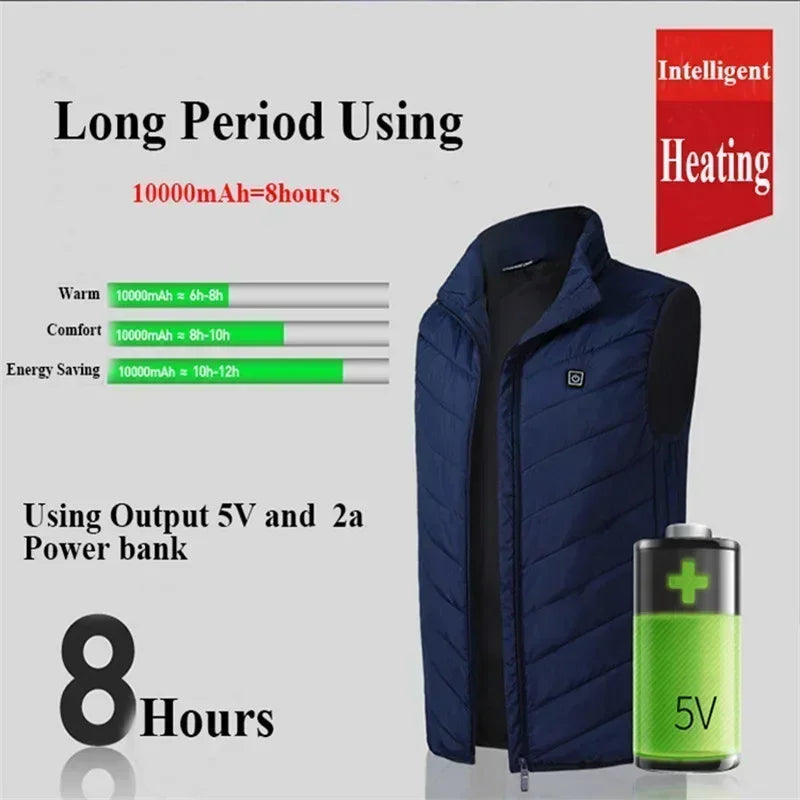 Heated Vest Jacket - Gibgas
