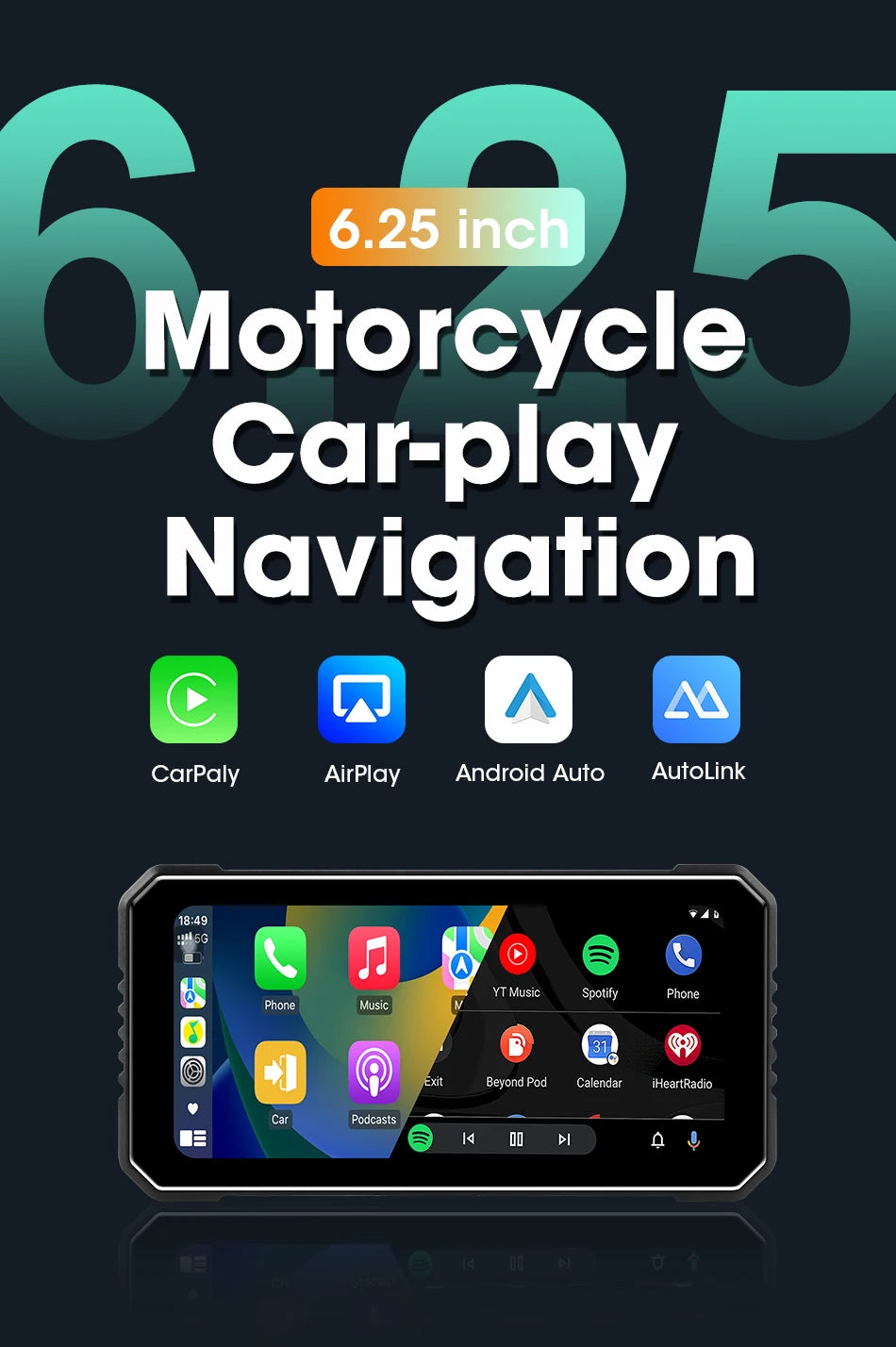 Motorcycle DVR 4K+1080P Dash cam 6.25" - Gibgas